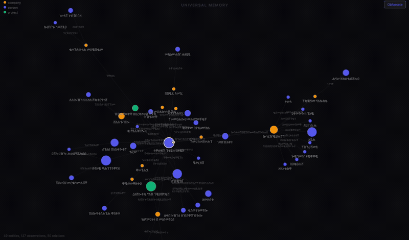 Universal Memory visualization showing an interactive force-directed knowledge graph